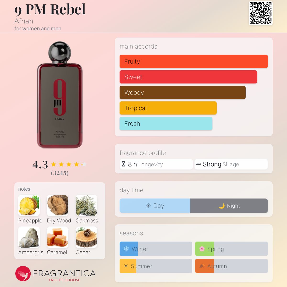 Style 9pm Rebel SIGNATURE Quality