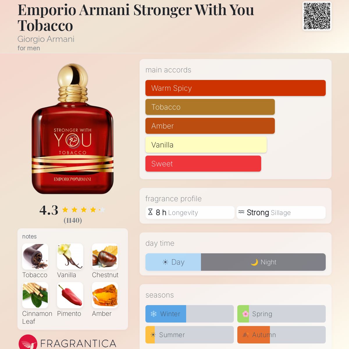 Style Emporio Armani Stronger With You Tobacco