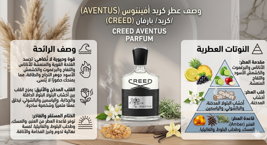 # Style Aventus-Creed