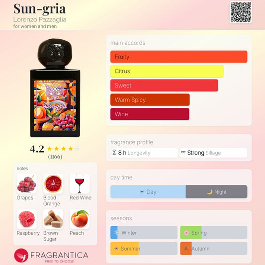 Style Sun-gria LORENZO PAZZAGLIA
