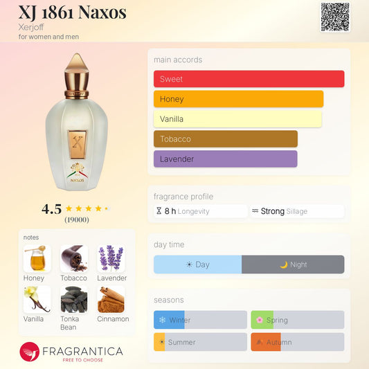 Style NAXOS
