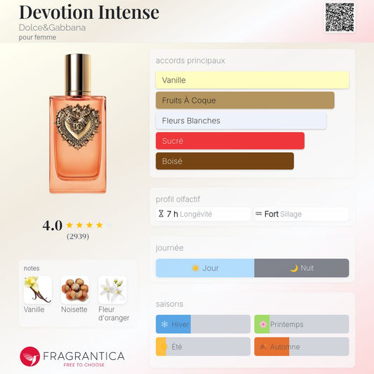 Style Devotion Intense Dolce& Gabbana