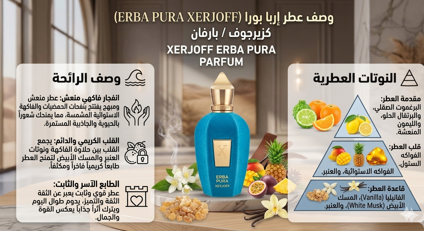 #inspired by Erba-Pura-Sospiro by-Xerjjof