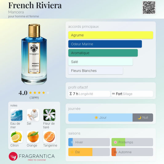 Style MANCERA French Riviera SIGNATURE Quality