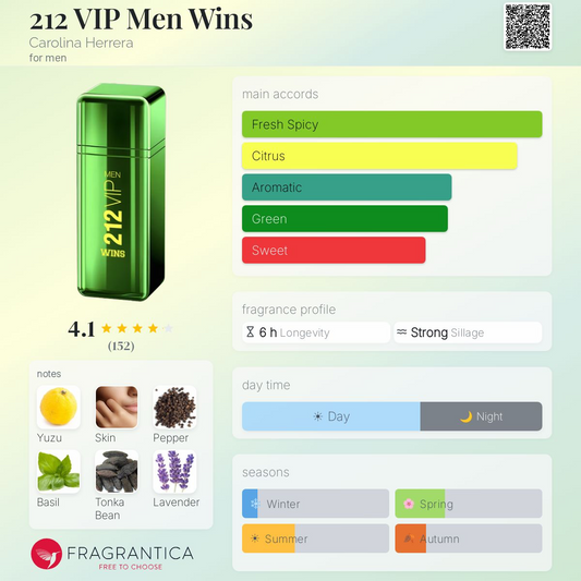 Style 212 Vip Men Wins SIGNATURE Quality