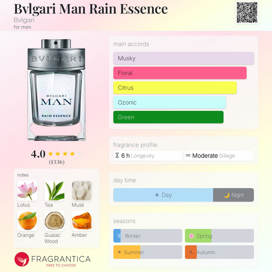 Style BVLGARI Man Rain Essence SIGNATURE Quality