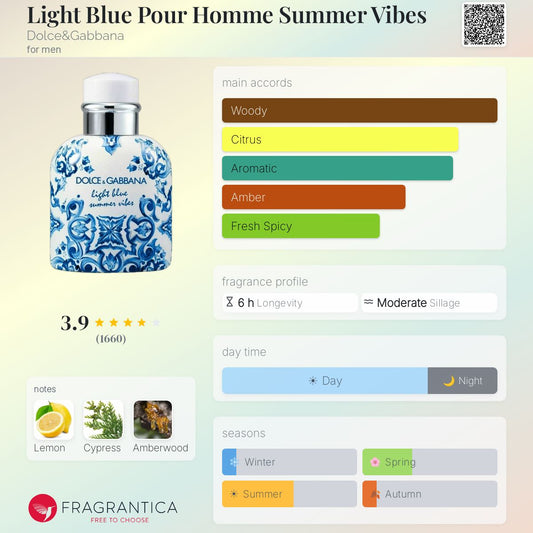 Style Light Blue Summer Vibes SIGNATURE Quality