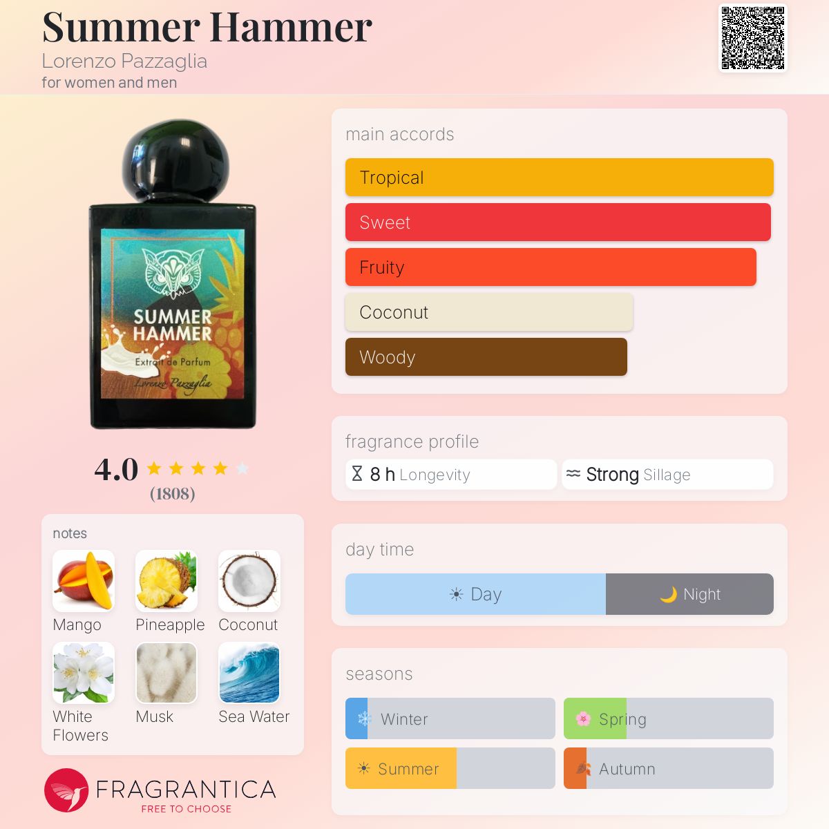 Style Summer Hammer SIGNATURE Quality