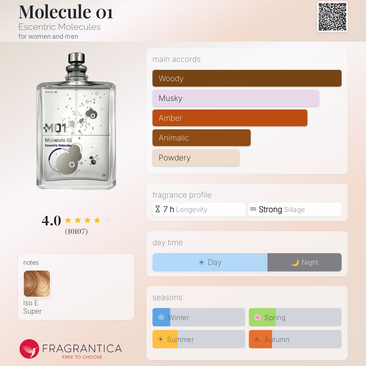 Style Molecule 01 EXTRA Quality