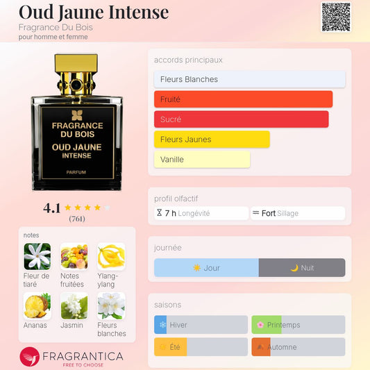 Style Oud Jaune Intense EXTRA Quality
