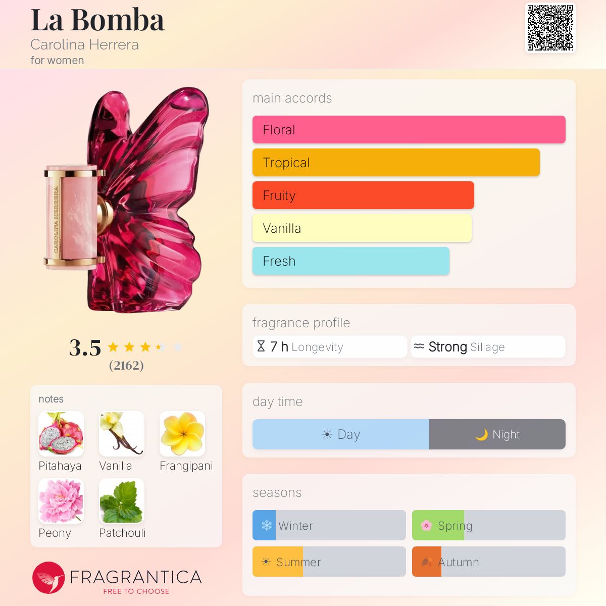 Style La Bomba Carolina Herrera