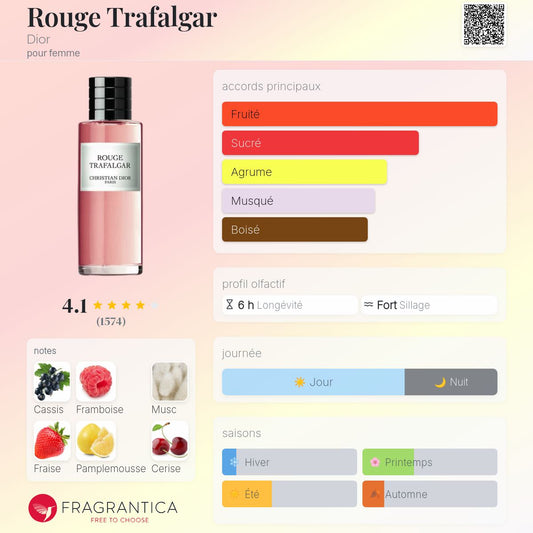 Style Rouge Trafalgar EXTRA Quality