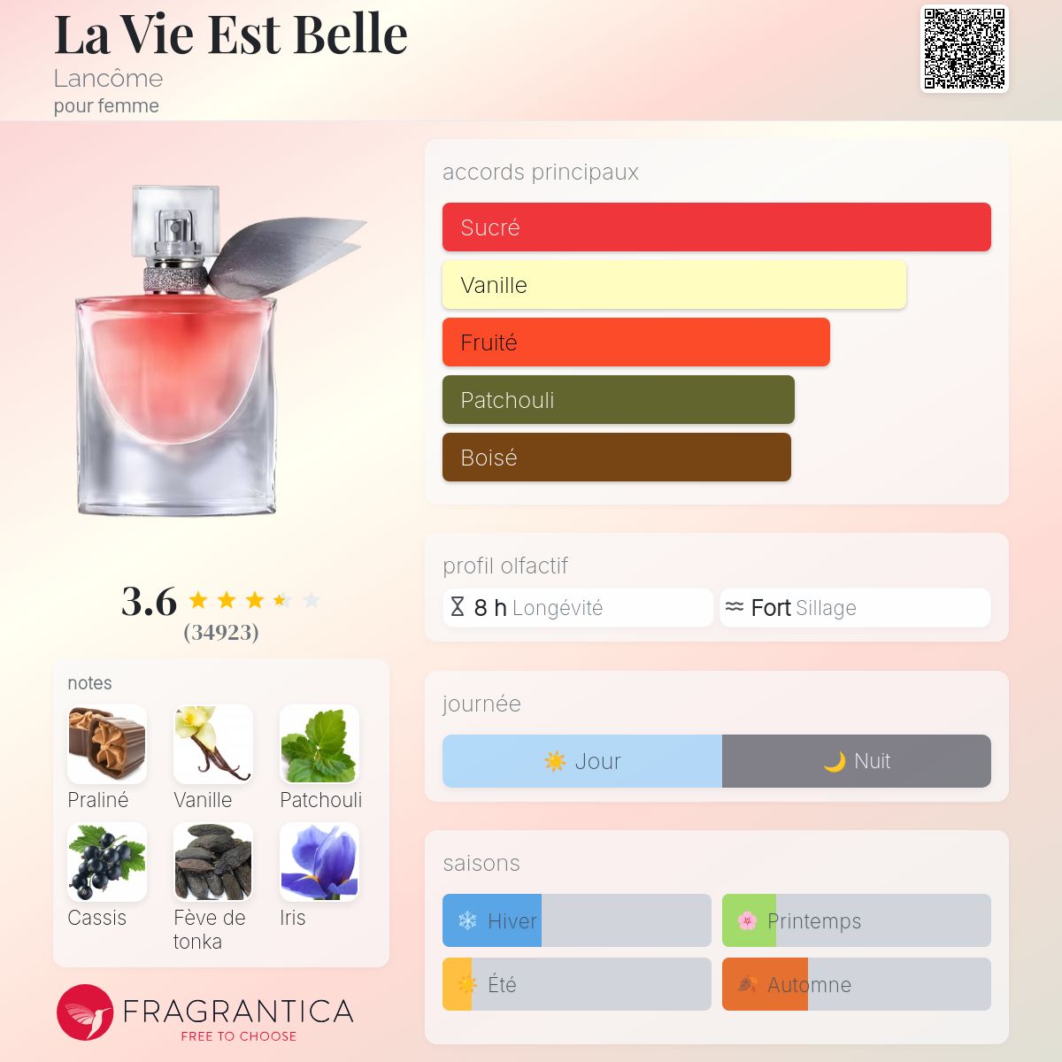 Style La Vie Est Belle Lancôme SIGNATURE Quality
