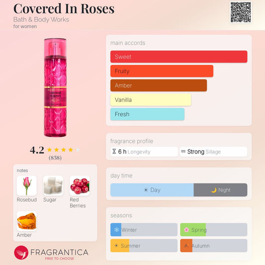 Style Covered in Roses Delina