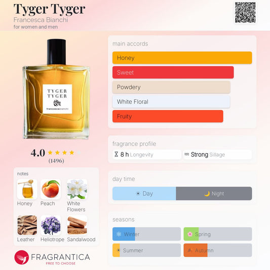 Style Tyger Tyger Francescabianci SUPER QUALITY