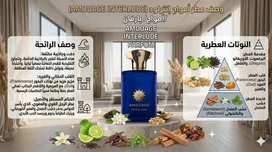 Style Inerlude Amouage