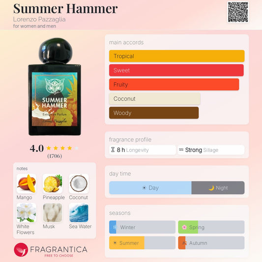 #1 Style Summer Hammer by Lorenzo Pazzaglia EXTRA quality