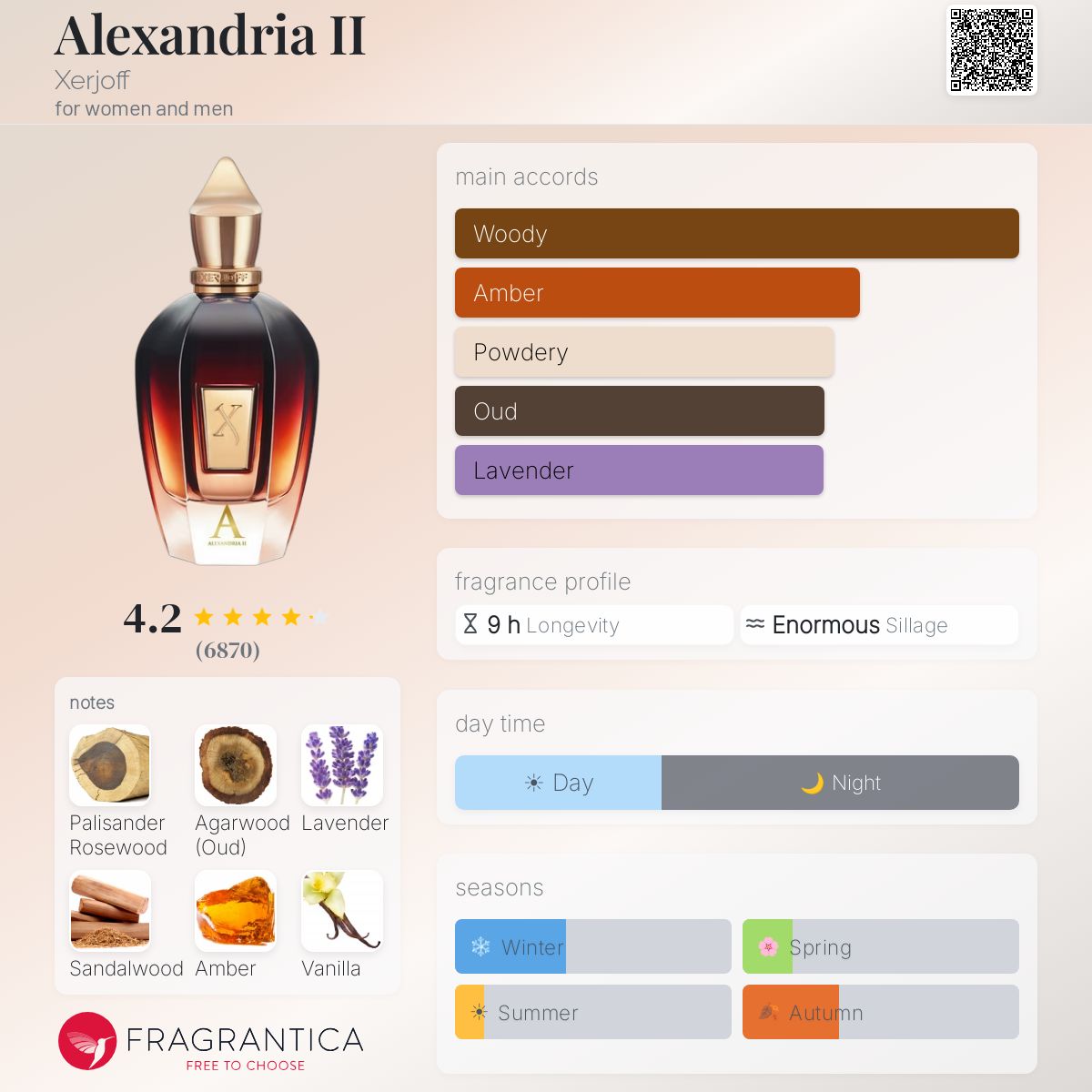 Style Alexandria II Xerjoff EXTRA QUALITY
