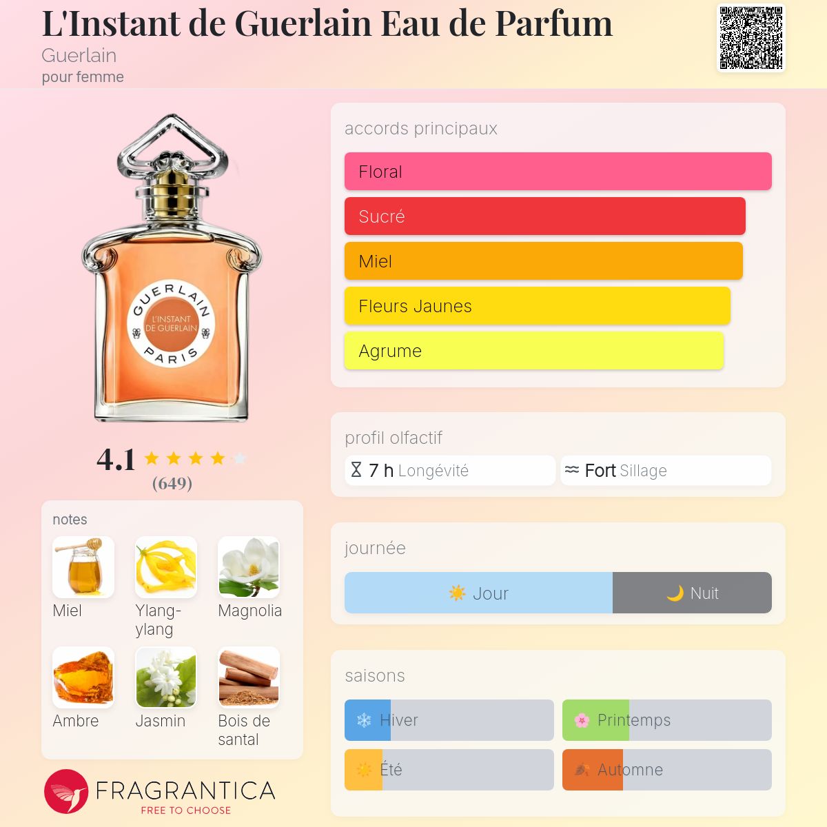 Style L'instant de Guerlain