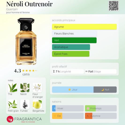 Style Guerlain Neroli Outrenoir