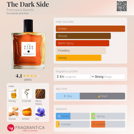 Style The Dark Side Francescabianci SUPER Quality