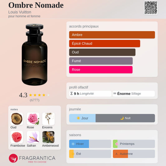 Style OMBRE NOMADE EXTRA Quality