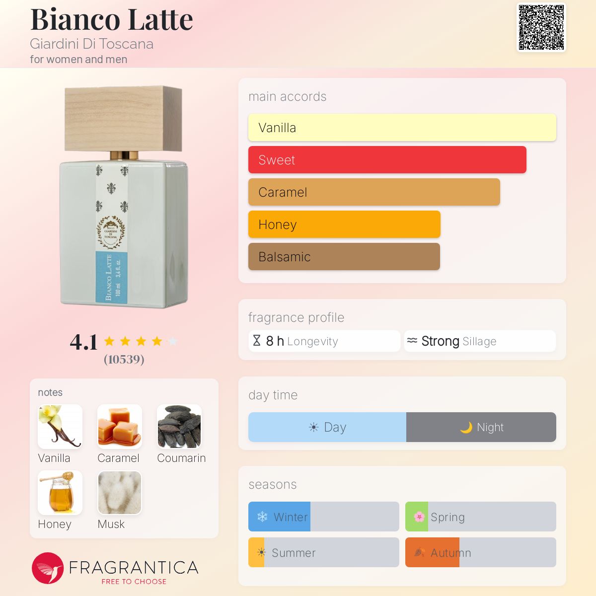 Style BIANCO LATE SIGNATURE Quality
