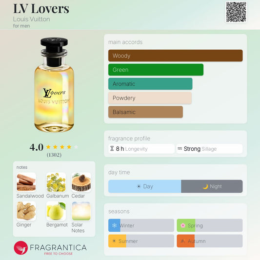 Style Lovers LV EXTRA QUALITY حصريا عند it's me Perfumes
